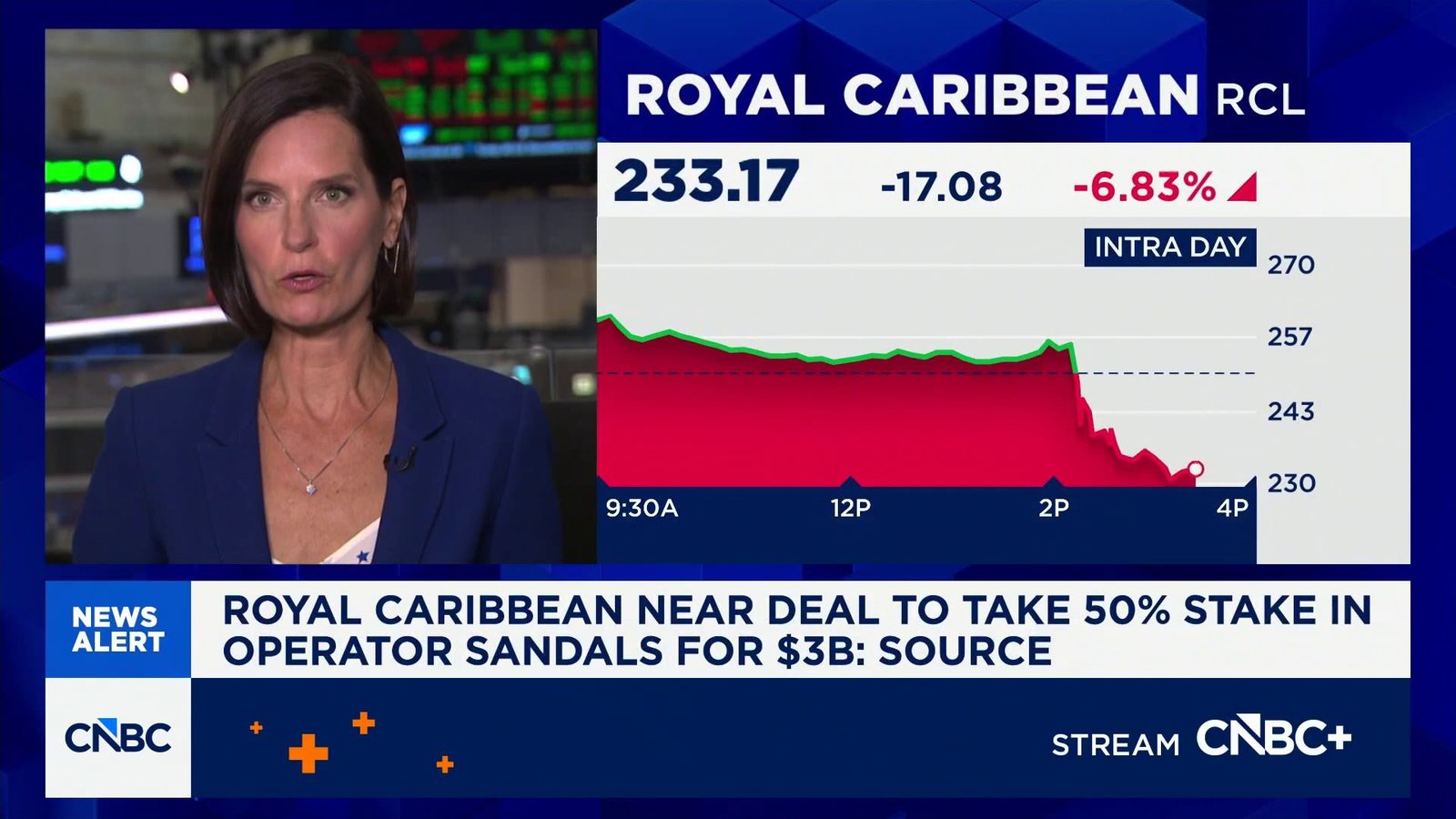 Royal Caribbean agrees to take 50% equity stake in Sandals for billion Royal Caribbean agrees to take 50% equity stake in Sandals for billion