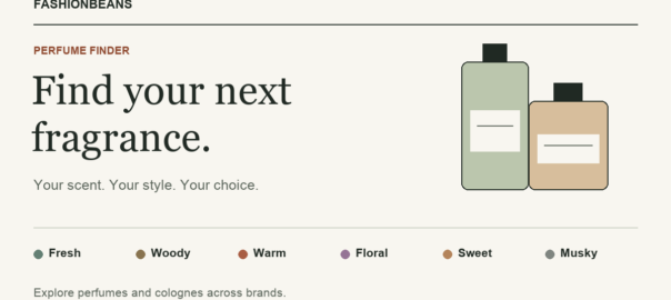 Perfume Finder: Find Your Next Fragrance Perfume Finder: Find Your Next Fragrance